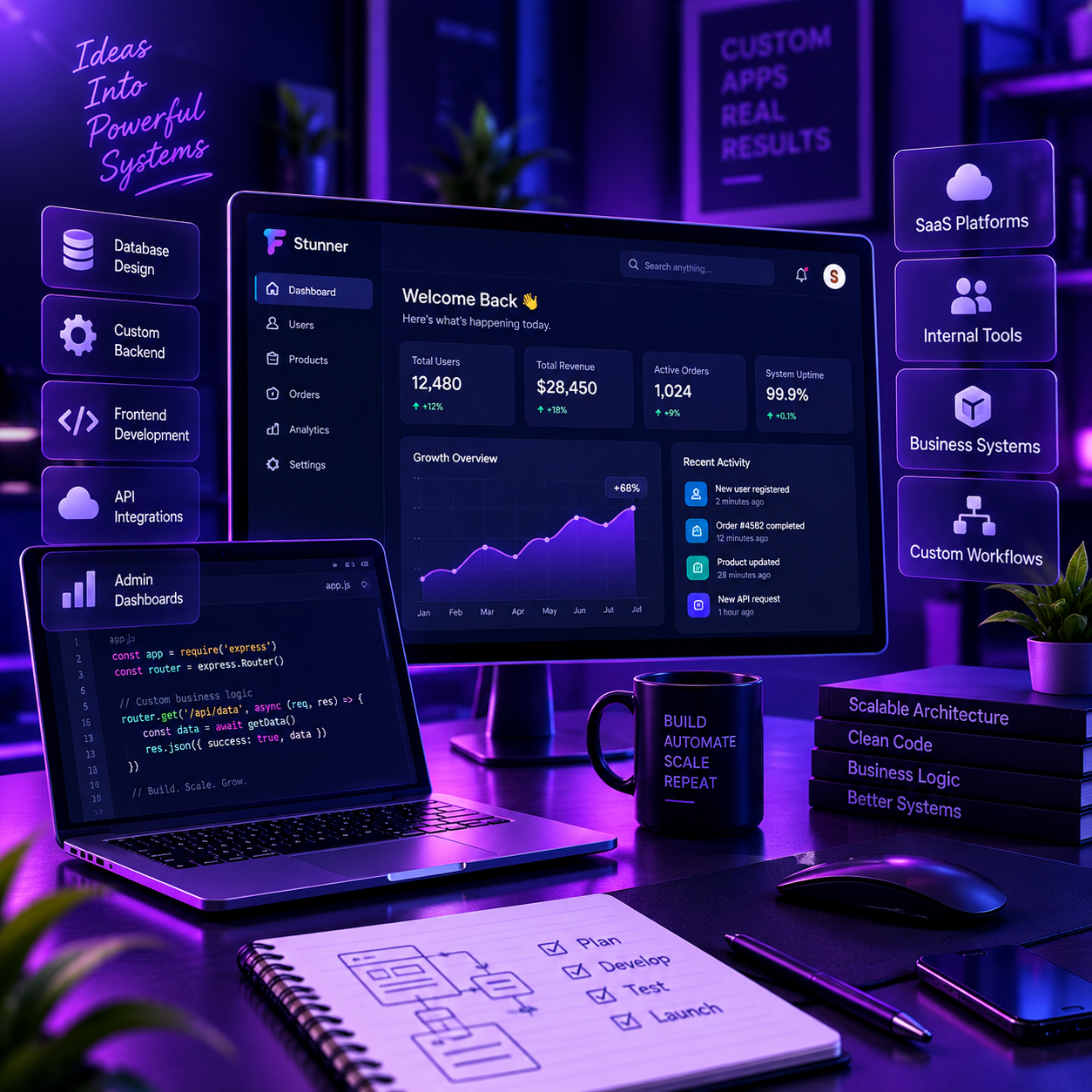 Web App and Custom Systems